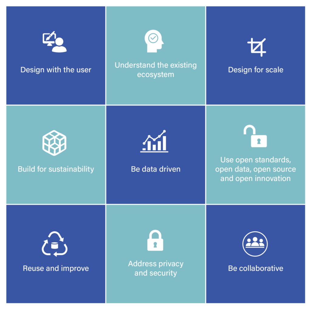 Creating a “Digital Commons” to Harness Data for Africa’s Urban ...